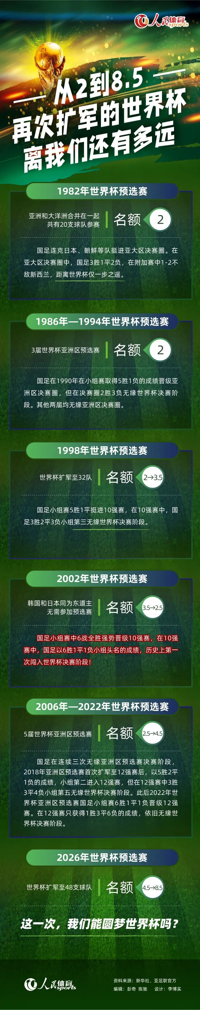 谈到掘金球星约基奇的发挥，丁威迪讲道：“这就是他斩获MVP的原因，这并不容易，他是一位现象级球员。